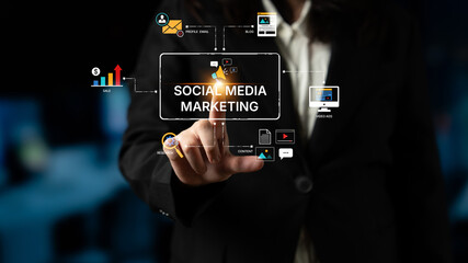 Social media marketing strategy with engagement metrics. Social marketing boosts media visibility. Social media marketing drives traffic. Social media marketing increases engagement. Spline