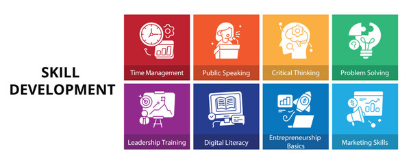 Skill Development Glyph Solid Banner Web Icon Set Vector Illustration