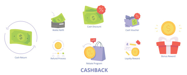 Cashback Flat Banner Web Icon Set Vector Illustration