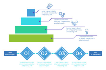 Infographic presenting step-by-step guide for project management. Four stages highlighting key activities and goals during projects timeline from start to end
