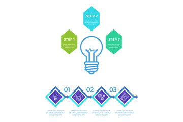 Clear process through three steps, using simple icons and text to explain concept of light bulb and its significance in idea generation