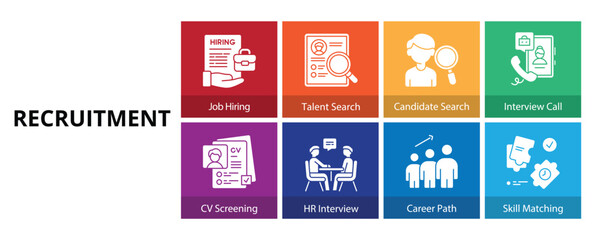 Recruitment Glyph Solid Banner Web Icon Set Vector Illustration