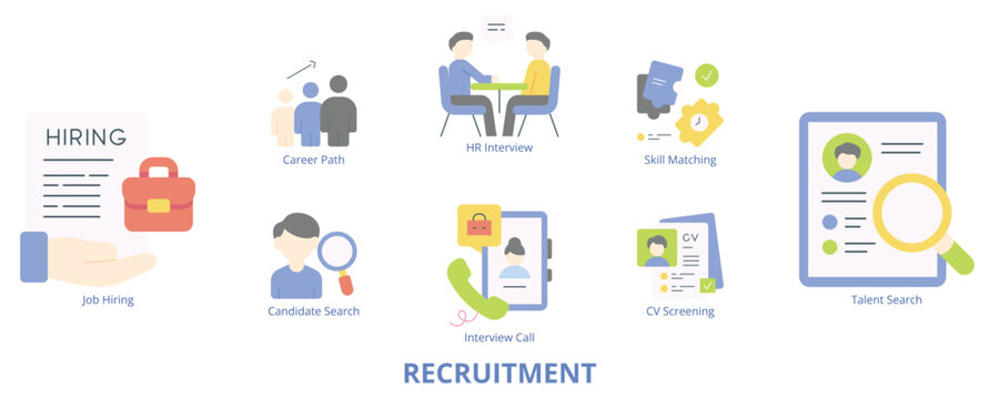 Recruitment Flat Banner Web Icon Set Vector Illustration