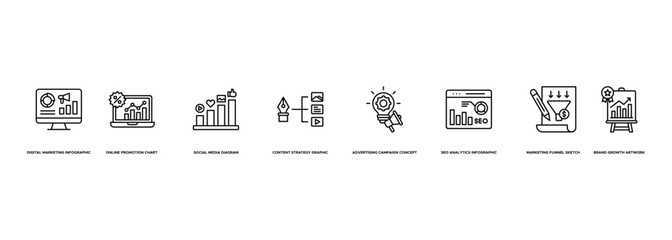 Banner Digital Marketing Concept icon. Digital Marketing Infographic, Online Promotion Chart, Social Media Diagram, Content Strategy Graphic, Advertising Campaign Concept, SEO Analytics