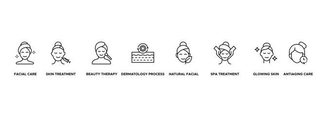 Banner Facial Treatment Concept icon. Facial Care
Skin Treatment, Beauty Therapy, Dermatology Process, Natural Facial, Spa Treatment, Glowing Skin, Antiaging Care