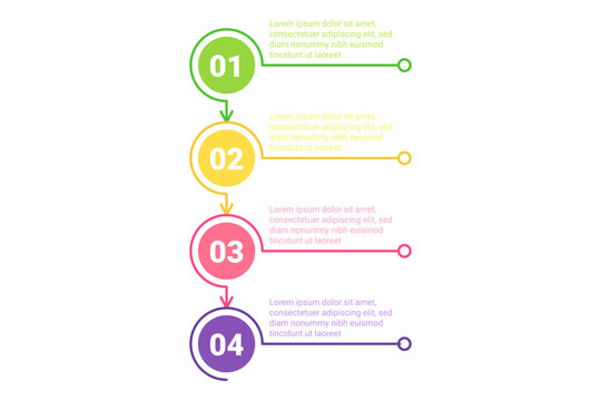 Infographic presenting step-by-step guide to designing effective infographics. Four key stages, each with a brief description, using colorful numbered circles