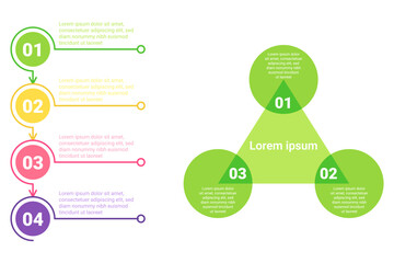 Colorful infographic displaying series of steps in process on left side and triangular relationship chart on right. Each section labeled with clear numbers and text