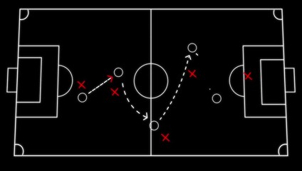 Rugby Strategy and tactics plan in Game to Achieve Goal with 15 players symbol and line arrow. Drawing Scheme Animation of American football.Whiteboard Soccer trainer - Powered by Adobe