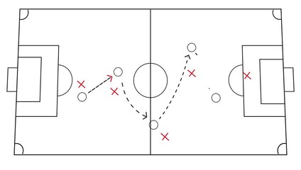 Soccer football strategy and tactics scheme with arrow and players on Green Field with animated arrows and players movements. Schematic diagram .Rugby Strategy and tactics plan in Game to Achieve. - Powered by Adobe
