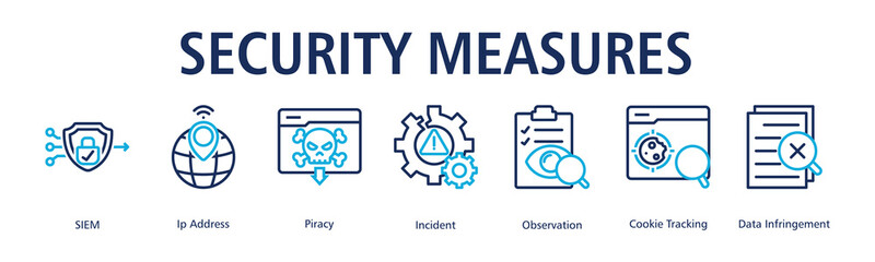 Security Measures banner web icon vector illustration concept with icon of SIEM, ip address, piracy, incident, observation, cookie tracking, data infringement