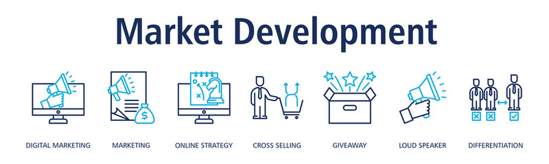 Market Development banner web icon vector illustration concept with icon of digital marketing, marketing, online strategy, cross selling, giveaway, loud speaker