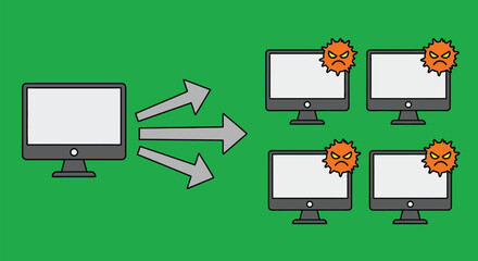 Protect your computers from malicious viral attacks online today