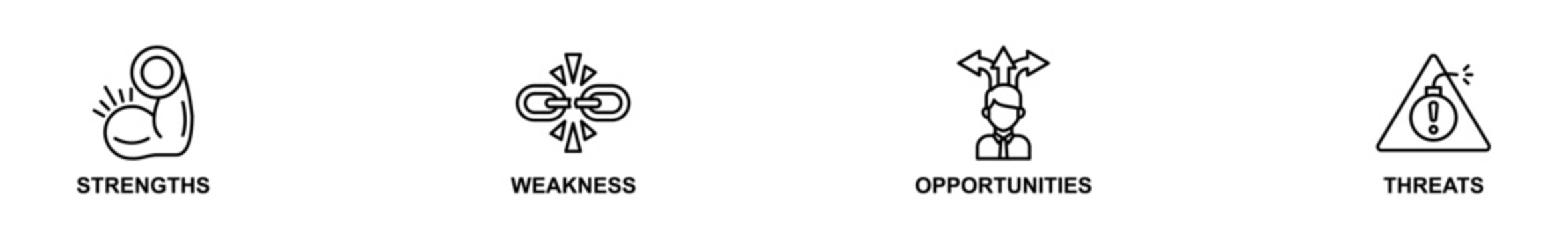 Banner web of Swot icons vector illustration. Concept of strengths, weakness, opportunities, and threats. Simple line vector illustration.