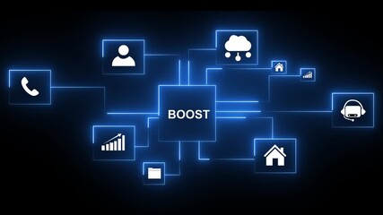 Cloud technology boost concept with handshake graph phone gears and people icons connected to central cloud network digital transformation business growth strategy innovation.4k animation video.