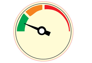 Green to red meter indicate icon design. Temper, tolerance and human insight meter.