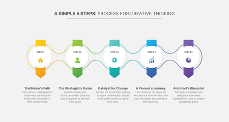 Infographic Template Design With 5 Steps, Process Workflow Timeline Diagram