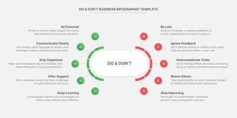 Dos and Don'ts, Pros and Cons, Vs, Versus Comparison Circle Infographic Design Template