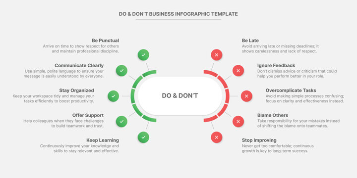Dos and Don'ts, Pros and Cons, Vs, Versus Comparison Circle Infographic Design Template