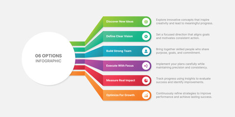 Circle Infographic Template Design With 6 Steps, Process Workflow Diagram