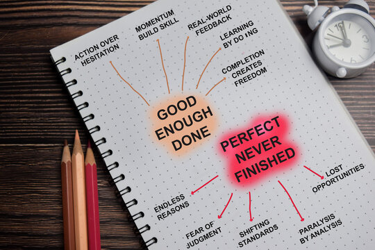 Concept of mind map. Good enough done - perfect never finished write on book with keywords isolated on Wooden Table.