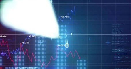 Displaying market charts with red and blue lines on screen, showing dotted bars, % labels
