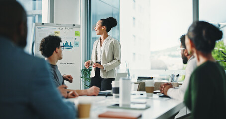 Business woman, presentation or meeting with whiteboard, team or project planning in office. Female person, employee or coach with group for brainstorming, staff training or strategy in workplace