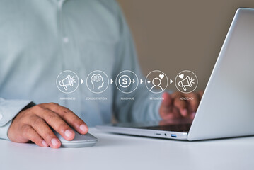 Customer Journey Overview with Five Stages and Icons, Represents strategic customer journey, digital marketing, finding targets to become loyalty customers, Overview for making presentations or slides