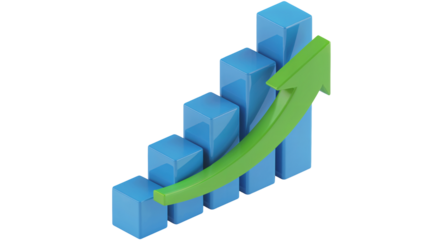 Dynamic 3D bar chart with upward trending green arrow signifying business growth, success, and positive financial performance isolated on white or transparent png.