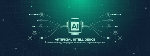 Futuristic technology 10 steps infographic background with glowing circuit lines, AI chip illustration, Hitech style, big data and abstract digital network design in dark green gradient tones.