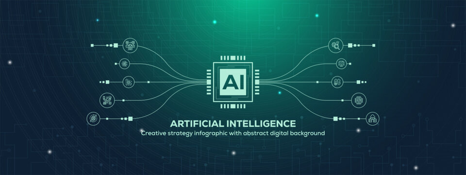 Futuristic technology 10 steps infographic background with glowing circuit lines, AI chip illustration, Hitech style, big data and abstract digital network design in dark green gradient tones.