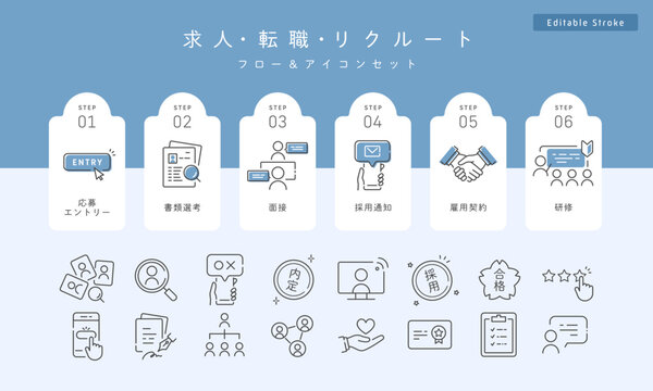 求人募集から研修までの流れと、就職･転職･人事をコンセプトにしたリクルート用アイコンセット (ベクター、線画、ブルー) Editable stroke