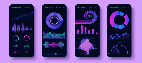 Data Visualization App UI Kit with Charts and Graphs. Mobile Analytics Dashboard.