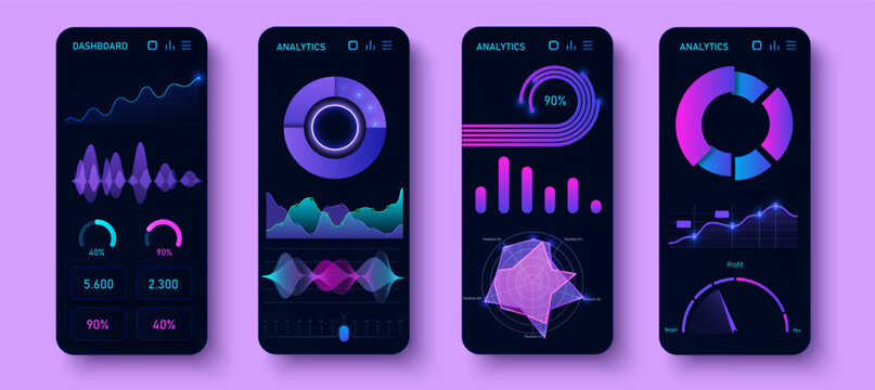 Data Visualization App UI Kit with Charts and Graphs. Mobile Analytics Dashboard.