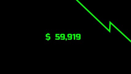 A powerful green zigzag line represents a strong upward movement in financial metrics indicating rapid growth and increasing market performance