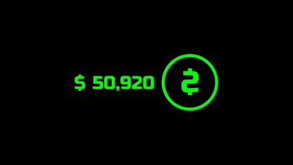 A large green number represents peak performance indicating record profits and exceptional economic advancement