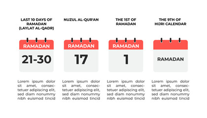 Important dates during Ramadan: Four calendars highlight key observances like Laylat al-Qadr, Nuzul al-Qur'an, and the 1st of Ramadan.
