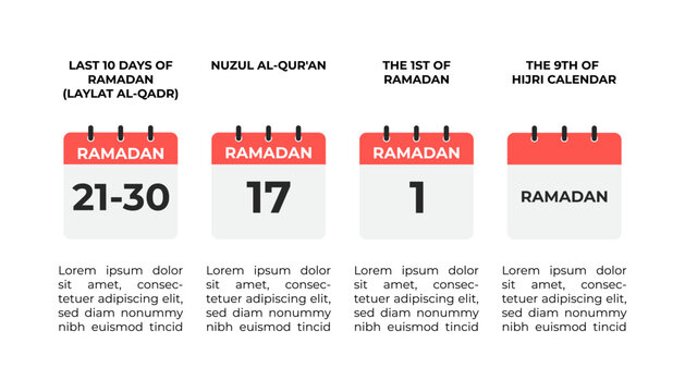 Important dates during Ramadan: Four calendars highlight key observances like Laylat al-Qadr, Nuzul al-Qur'an, and the 1st of Ramadan.