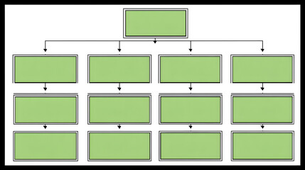 Hierarchical Organization Chart with Green Boxes and Connecting Lines.