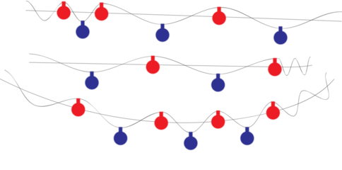 Oscillating waves with alternating red and blue markers on a white background isolated on transparent background