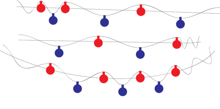 Oscillating waves with alternating red and blue markers on a white background isolated on transparent background