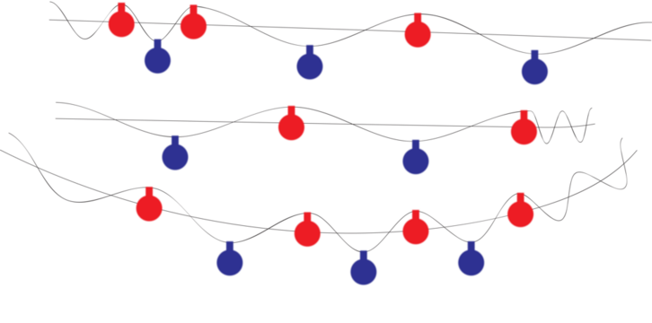 Oscillating waves with alternating red and blue markers on a white background isolated on transparent background