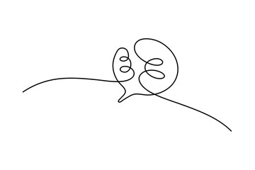 Modern continuous line drawing of message speech bubble icon
