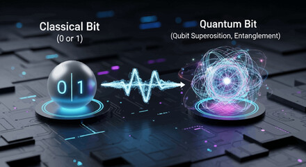 Quantum computing concept comparing bits and qubits