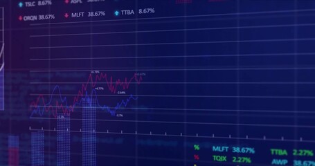 Displaying workstation monitor showing red and blue line charts, dotted histogram columns, legend