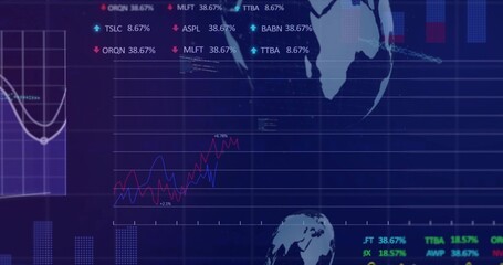 Displaying line chart showing red and blue series on trading screen, globes and percent tickers