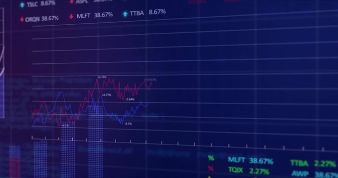 Displaying workstation monitor showing red and blue line charts, dotted histogram columns, legend