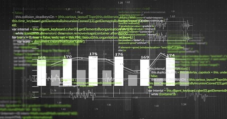 Displaying dark dashboard data viz with six labeled bars, overlaid line graph, code and waveform