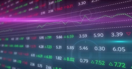 Fototapeta premium Displaying layered digital dashboard showing market data on-screen, with numeric tickers and HUD