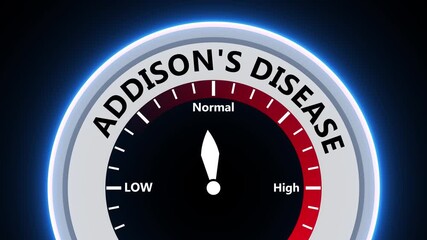 Addison's disease level indicator gauge showing low to high readings with normal range highlighted medical
