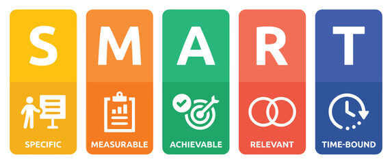 smart, goals, acronym, specific, measurable, achievable, relevant, time-bound, business, planning, strategy, success, target, objective, icon, symbol, graphic, illustration, concept, management, produ